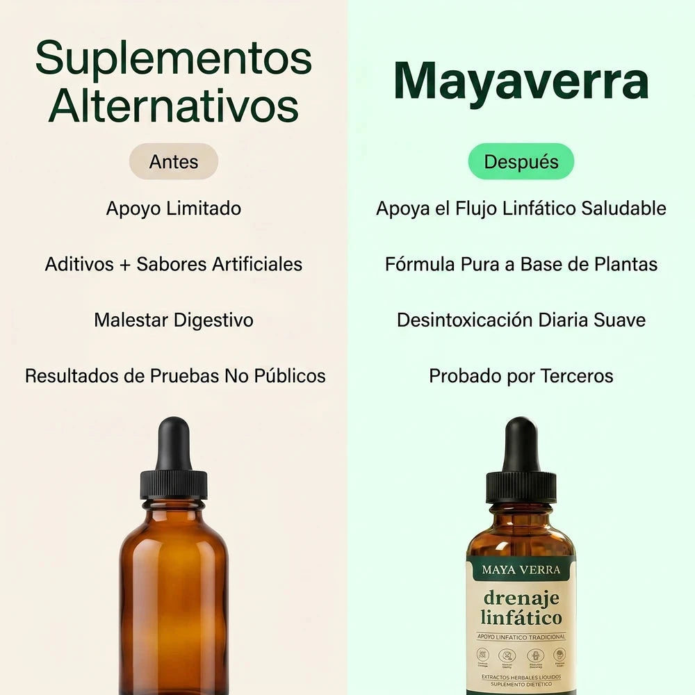 Mayaverra Drenaje Linfático