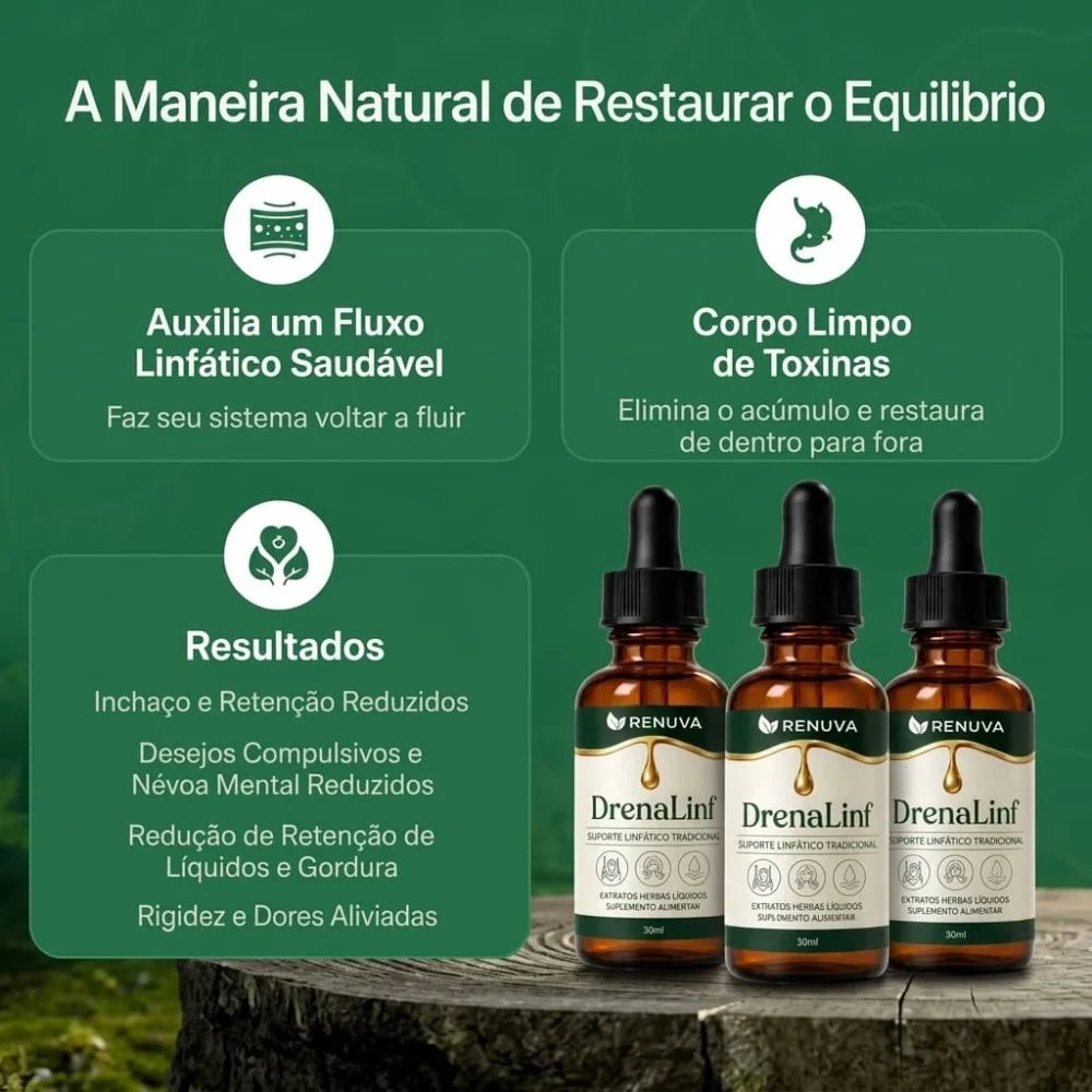 Renuva Gotas Botânicas de Drenagem Linfática