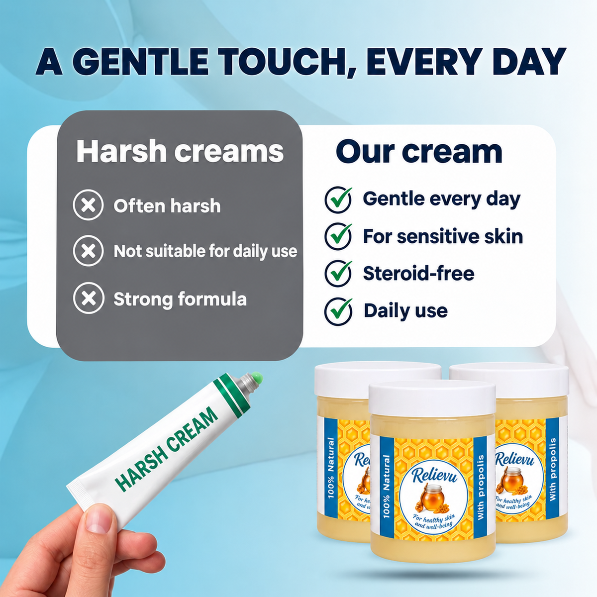 Natural Psoriasis Relief Balm x Biofarma